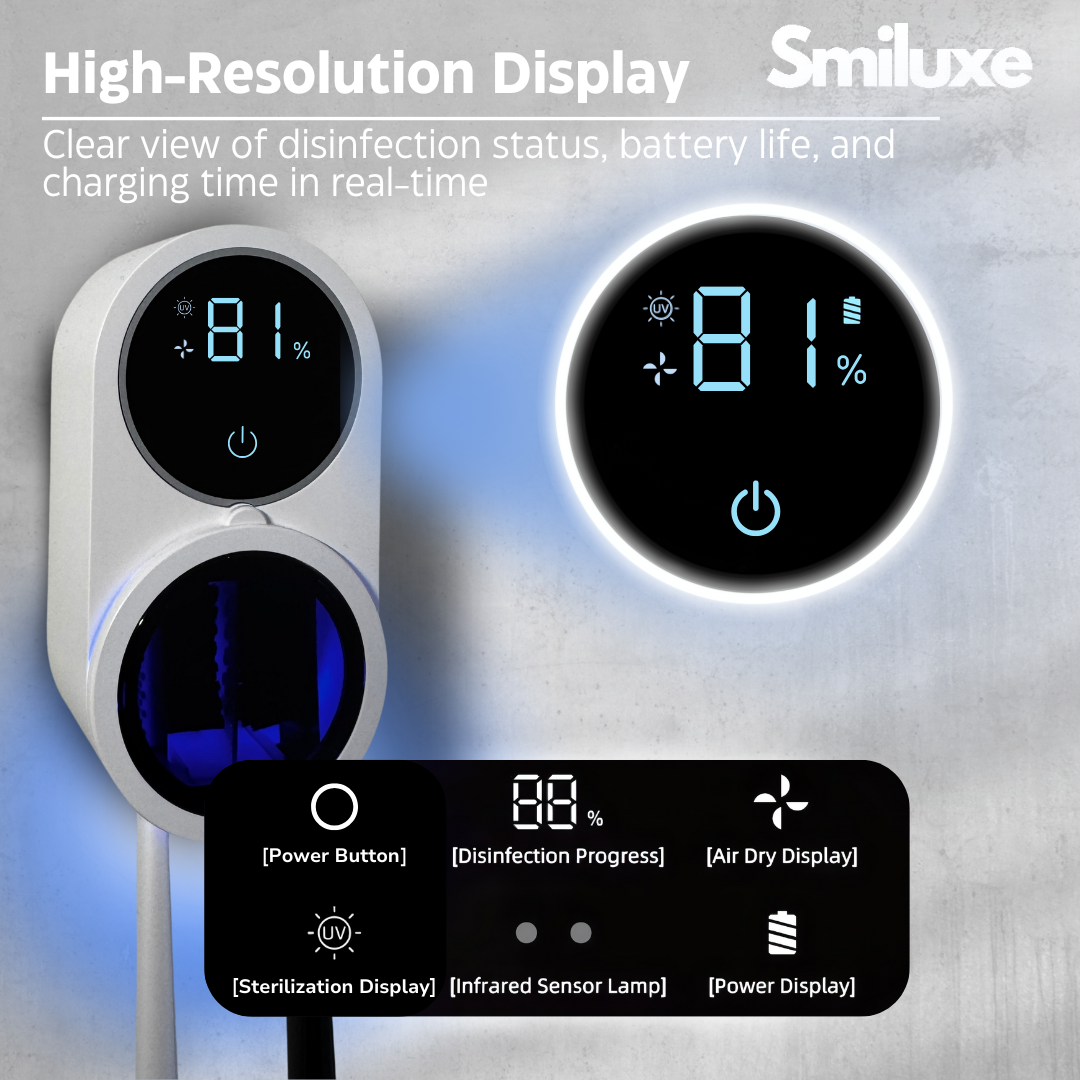Smiluxe Toothbrush Sterilizer